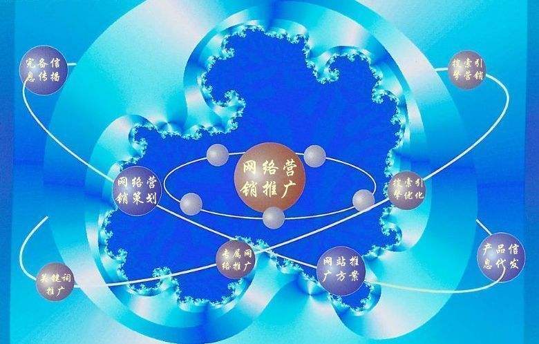邵武新媒体运营企业需要掌握的网络推广技巧有哪些
